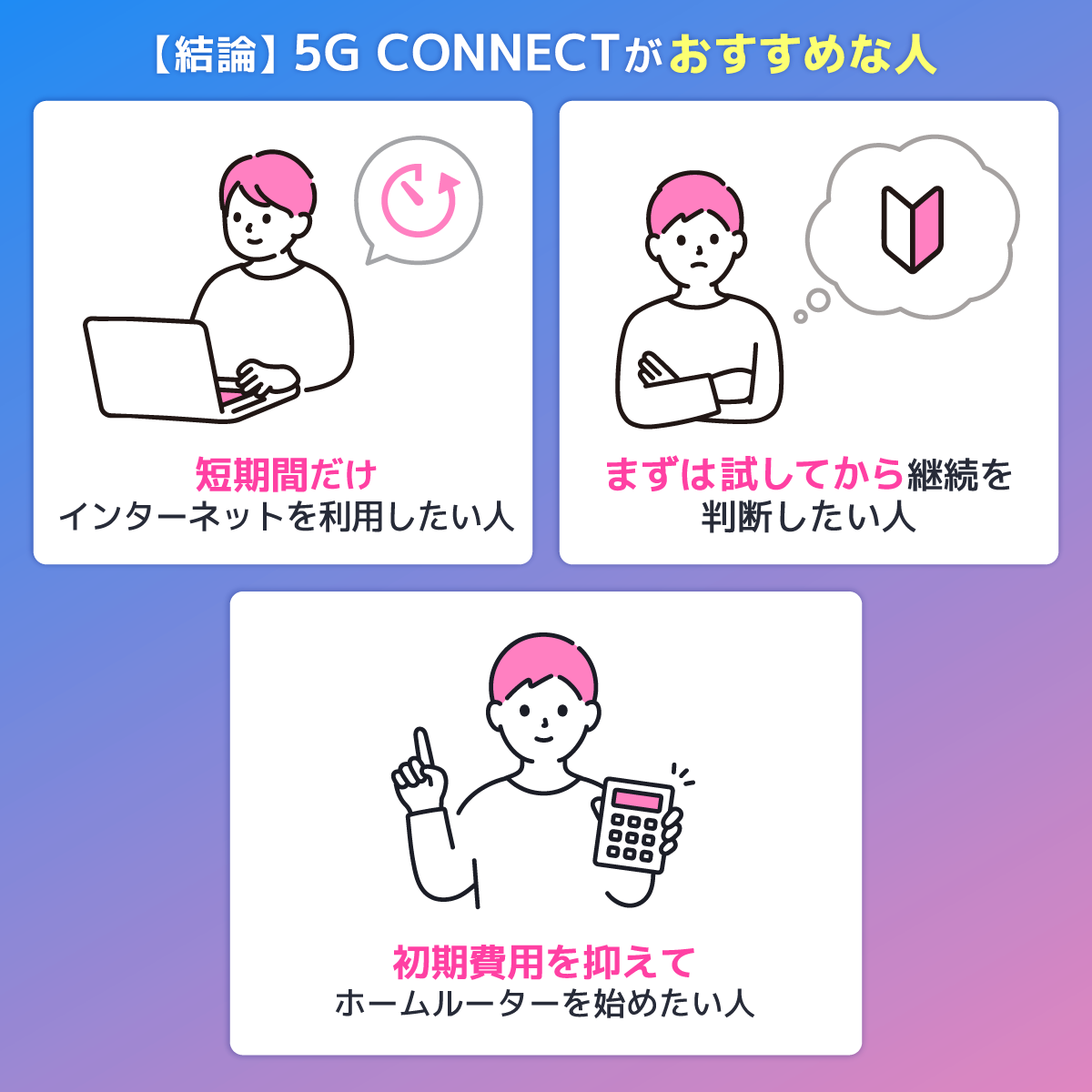 【結論】5G CONNECTがおすすめな人