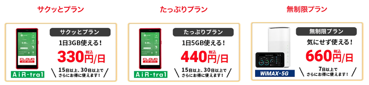 WiFi東京レンタルショップ 料金プラン