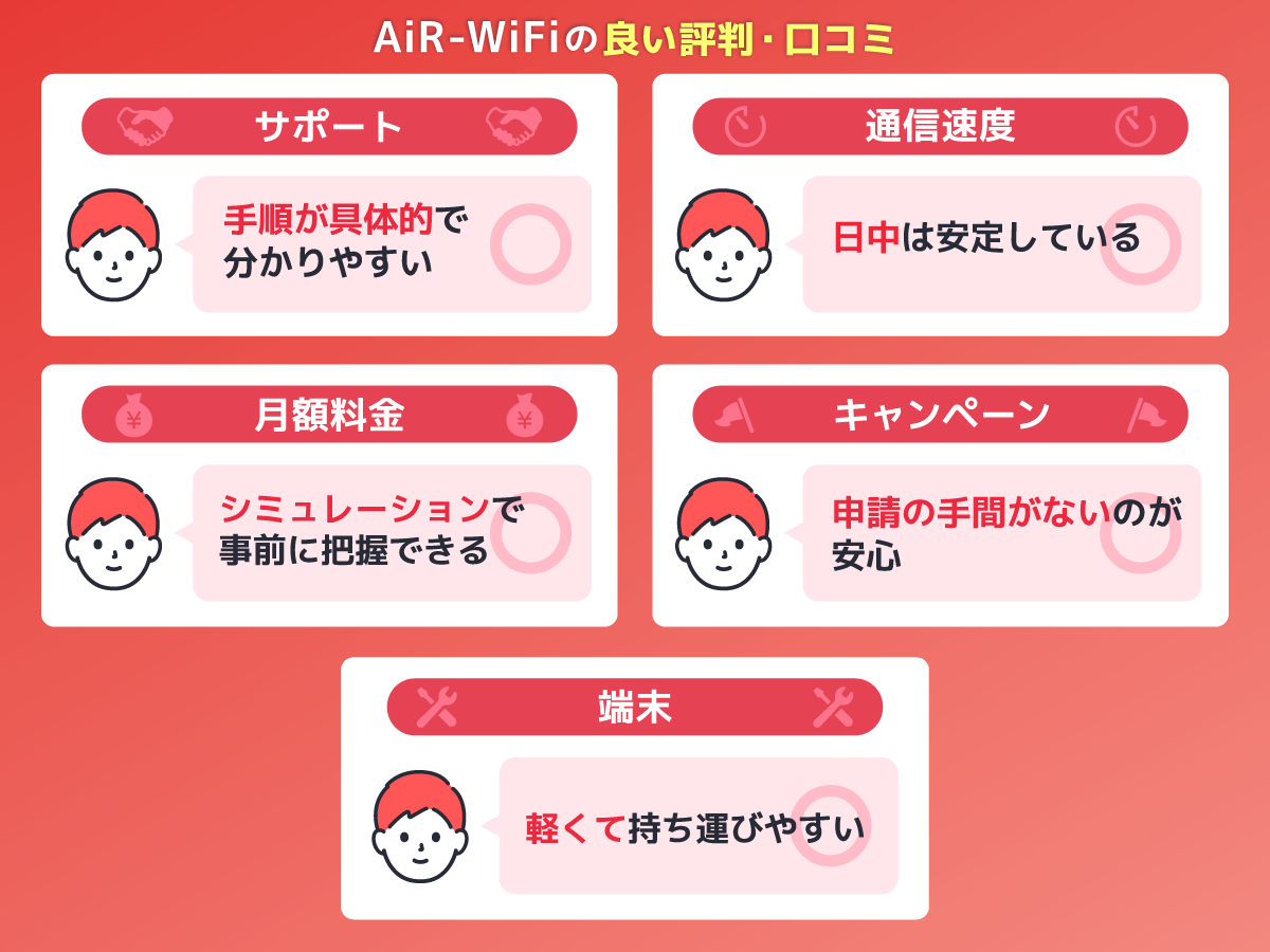 AiR-WiFiの良い評判・口コミ