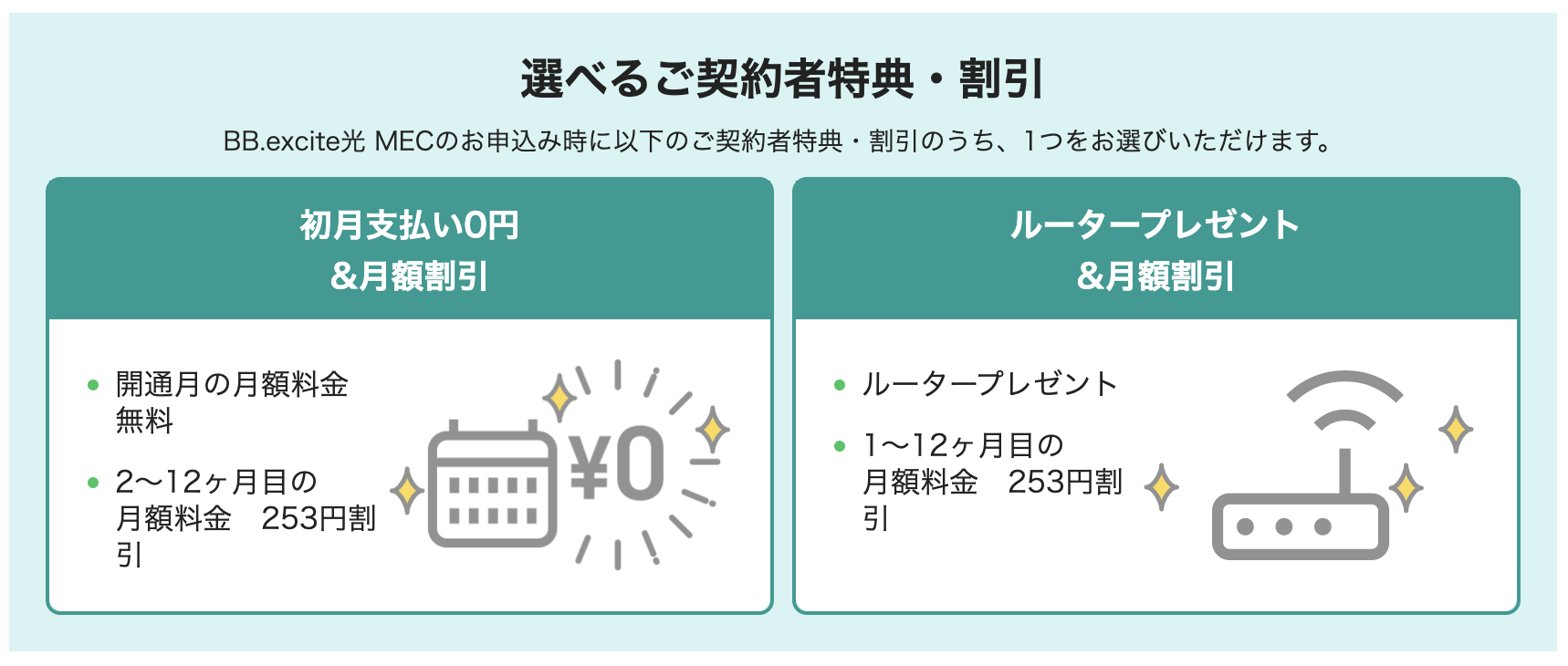 BB.excite光 MEC戸建ての選べる特典