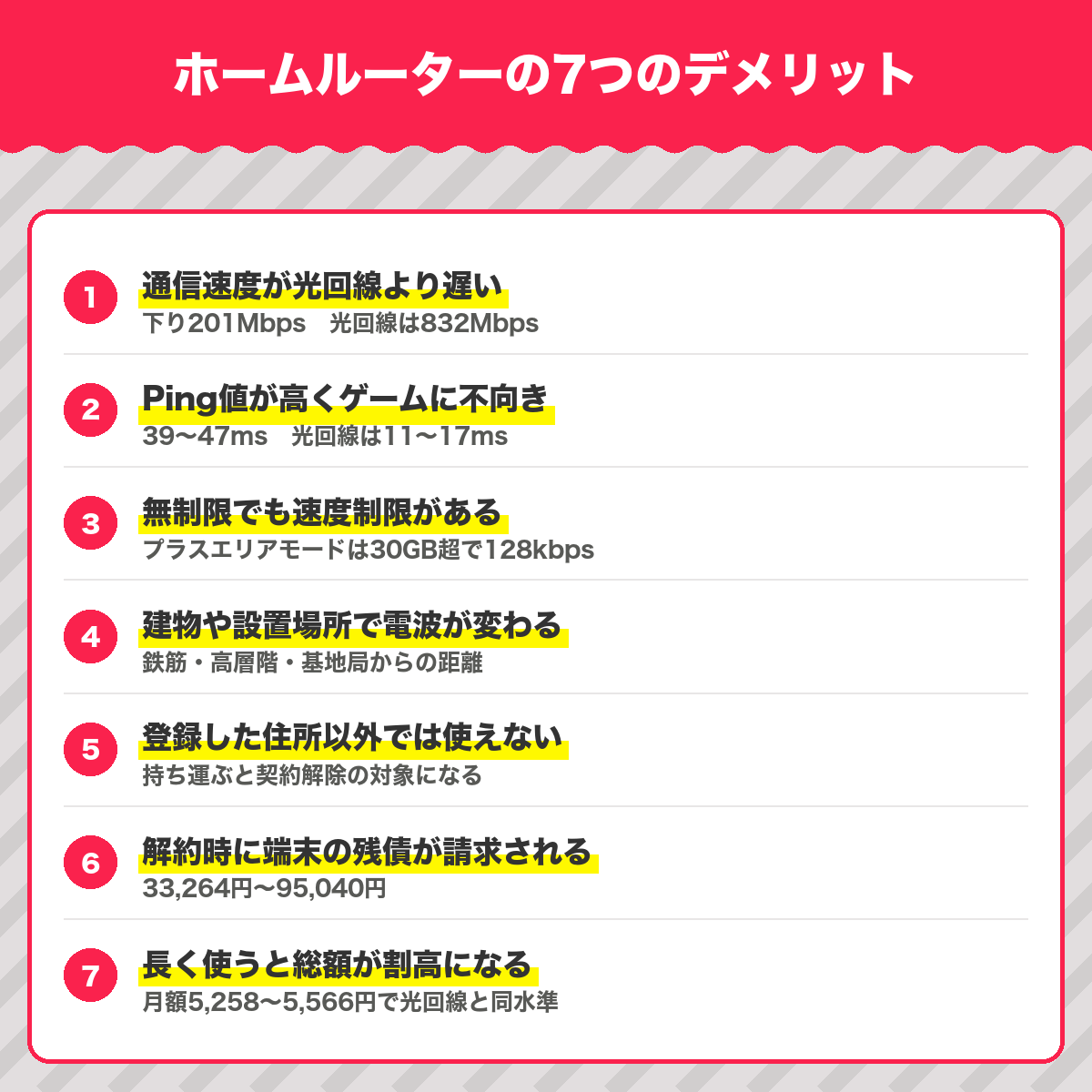 ホームルーターの7つのデメリット