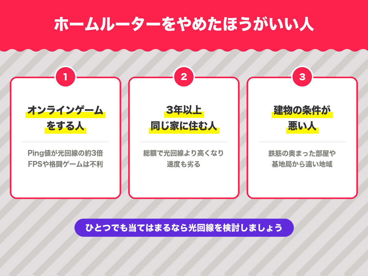 ホームルーターをやめたほうがいい人