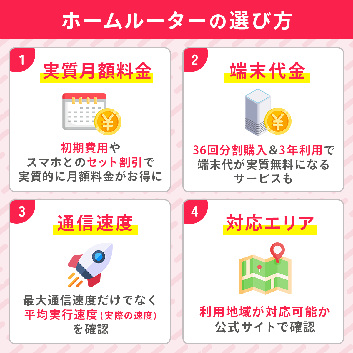 ホームルーターの選び方|4つの比較ポイント