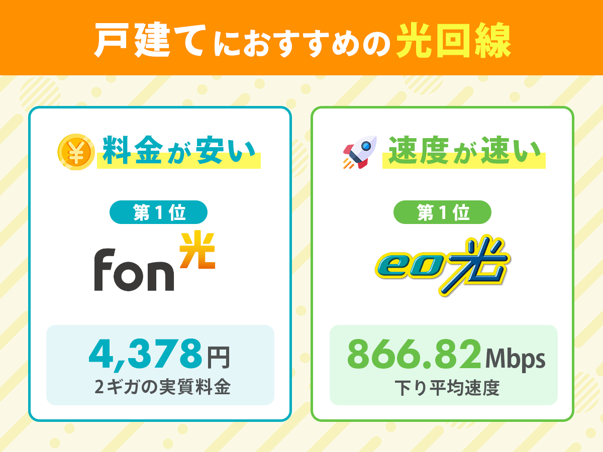 戸建てにおすすめの光回線