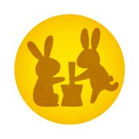 NURO光通信速度口コミ3