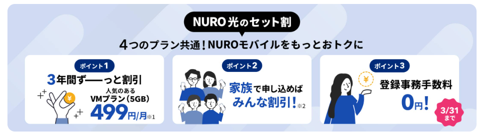 NURO 光会員モバイル割