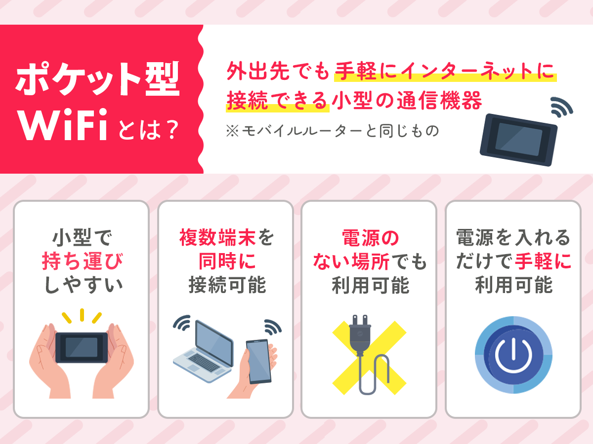 ポケット型Wi-Fiとは?モバイルルーターとの違い