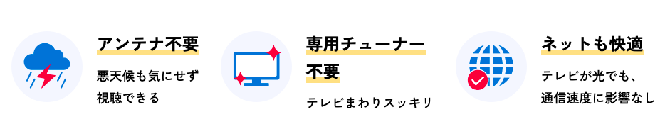 光回線テレビ│スカパー!