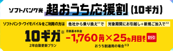 ソフトバンク光超おうち応援割 10ギガ
